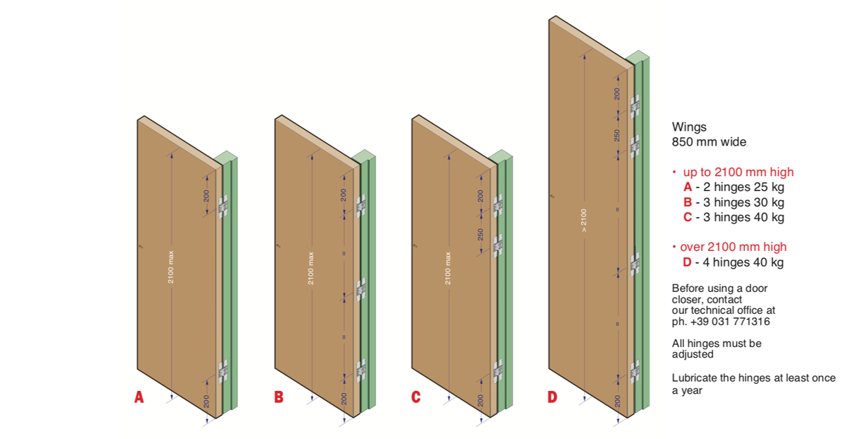 Ceam Champagne Silver 100mm 3D Concealed Hinge 1129 | CI001129VCH00