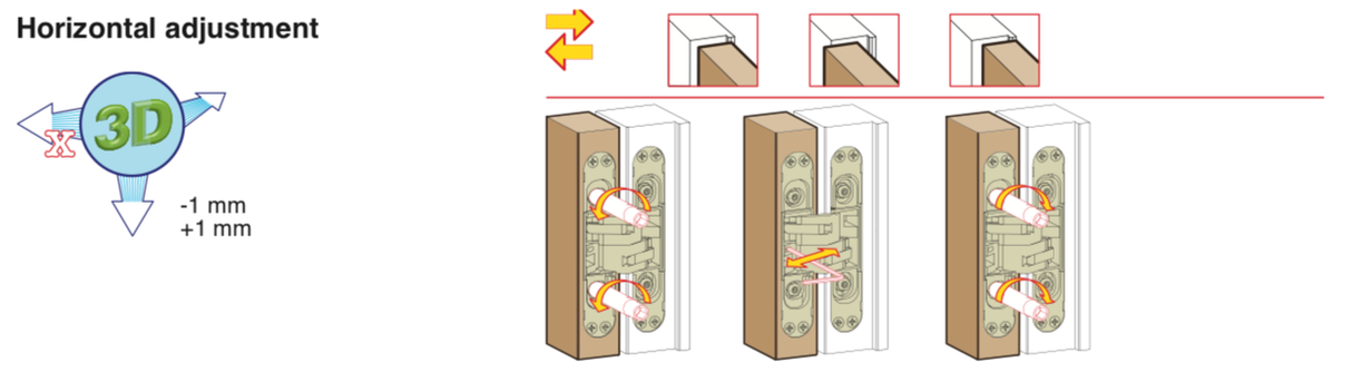 Ceam Brass 160mm 3D Concealed Hinge 1131 | CI001131OTT00