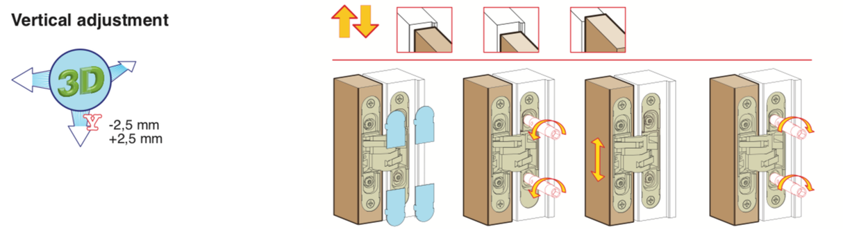 Ceam Brass 134mm 3D Concealed Hinge 1130 | CI001130OTT00