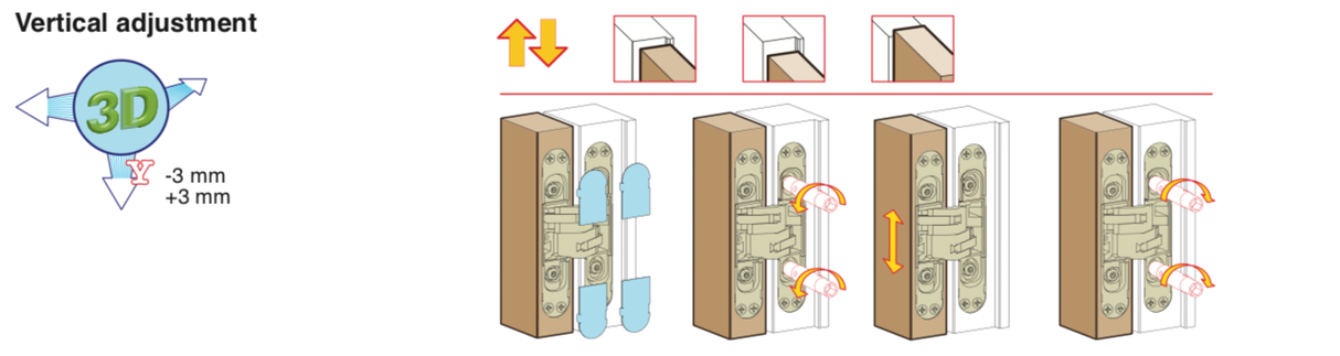 Ceam Brass 160mm 3D Concealed Hinge 1131 | CI001131OTT00