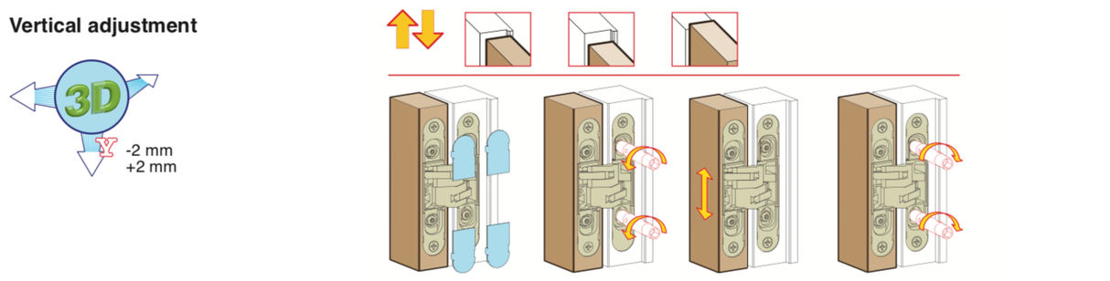 Ceam Brass 100mm 3D Concealed Hinge 1129 | CI001129OTT00