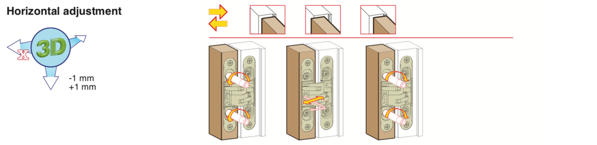 Ceam Bronze 100mm 3D Concealed Hinge 1129 | CI001129BRO00