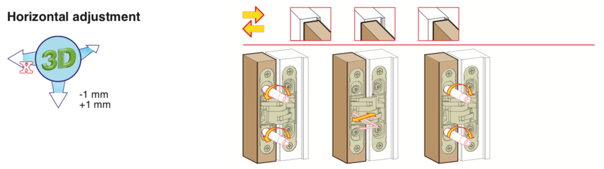 Ceam Nickel 134mm 3D Concealed Hinge 1130 | CI001130NIK000