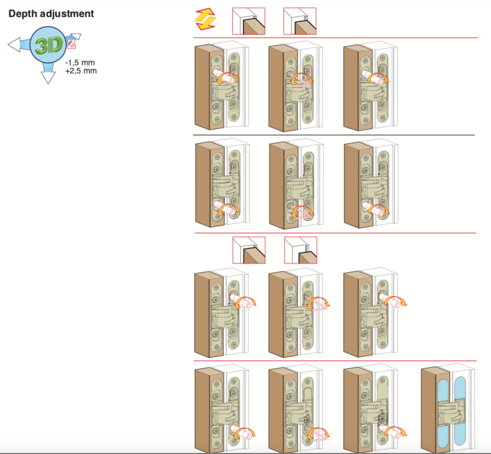 Ceam Bronze 134mm 3D Concealed Hinge 1130 | CI001130BRO00