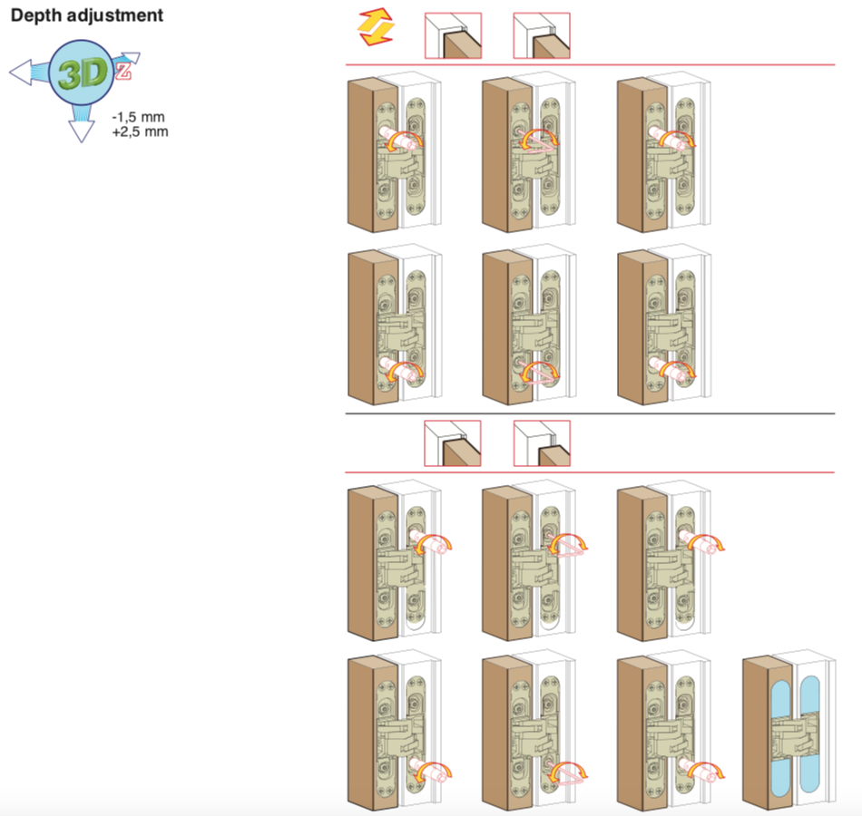 Ceam Matt Black Varnish 160mm 3D Concealed Hinge 1131 | CI001131VNO00