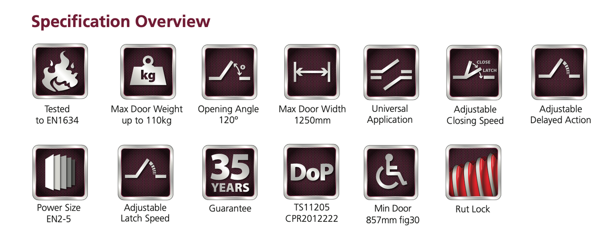 Rutland Black Cam Action Door Closer | TS.11205BK (12214)