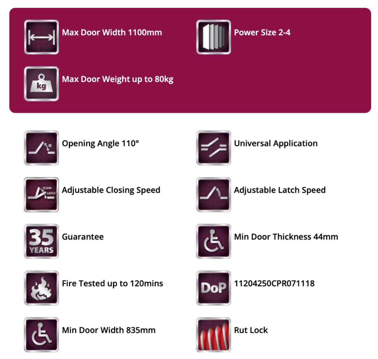 Rutland Black Concealed Cam Action Door Closer | ITS.11204BK (12199)