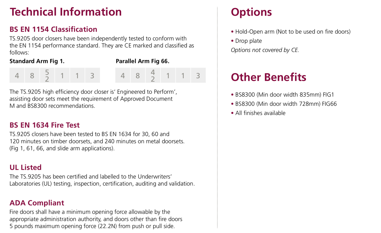 Rutland Marine Grade 316 Stainless Steel Designer Overhead Door Closer | TS9205 (12095)