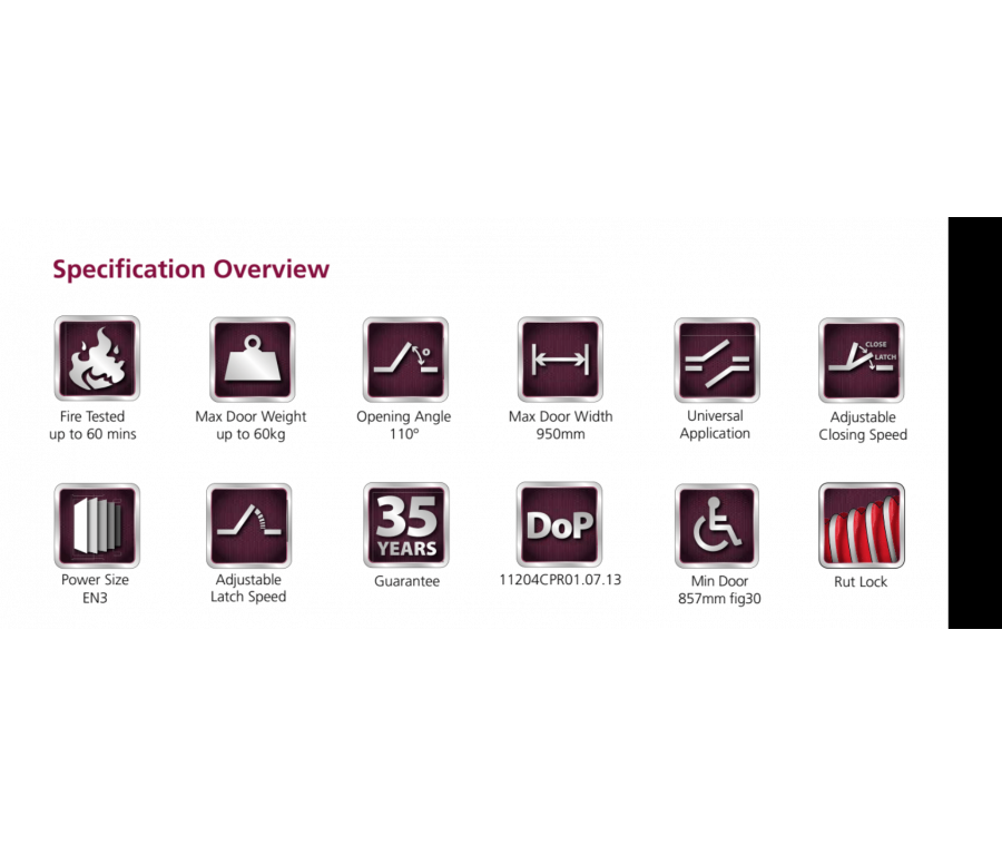 Rutland Black Cam Action Door Closer | TS.11204BK (11952)