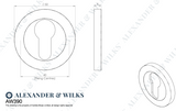 Alexander & Wilks Antique Brass 50mm Euro Escutcheon | AW390AB
