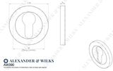Alexander & Wilks Dark Bronze 50mm Euro Escutcheon | AW390DBZ