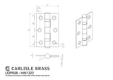 Anthracite Sines Bathroom Pack - Ultimate Door Pack